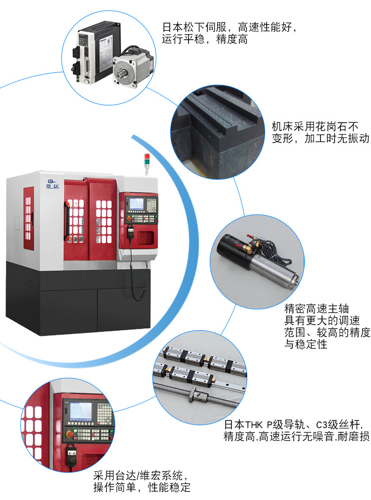 雙頭精雕機(jī)